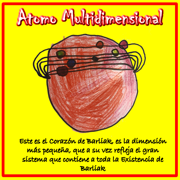 Átomo Multidimensional